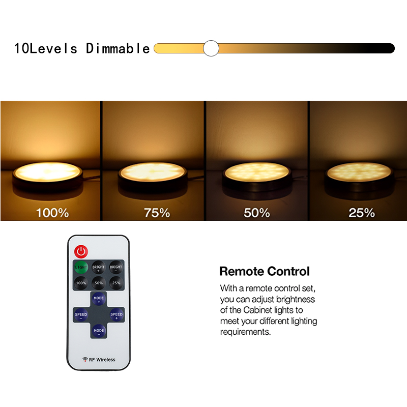 Under Cabinet LED Night Lights - Commercial Kitchen Lighting recension och pris