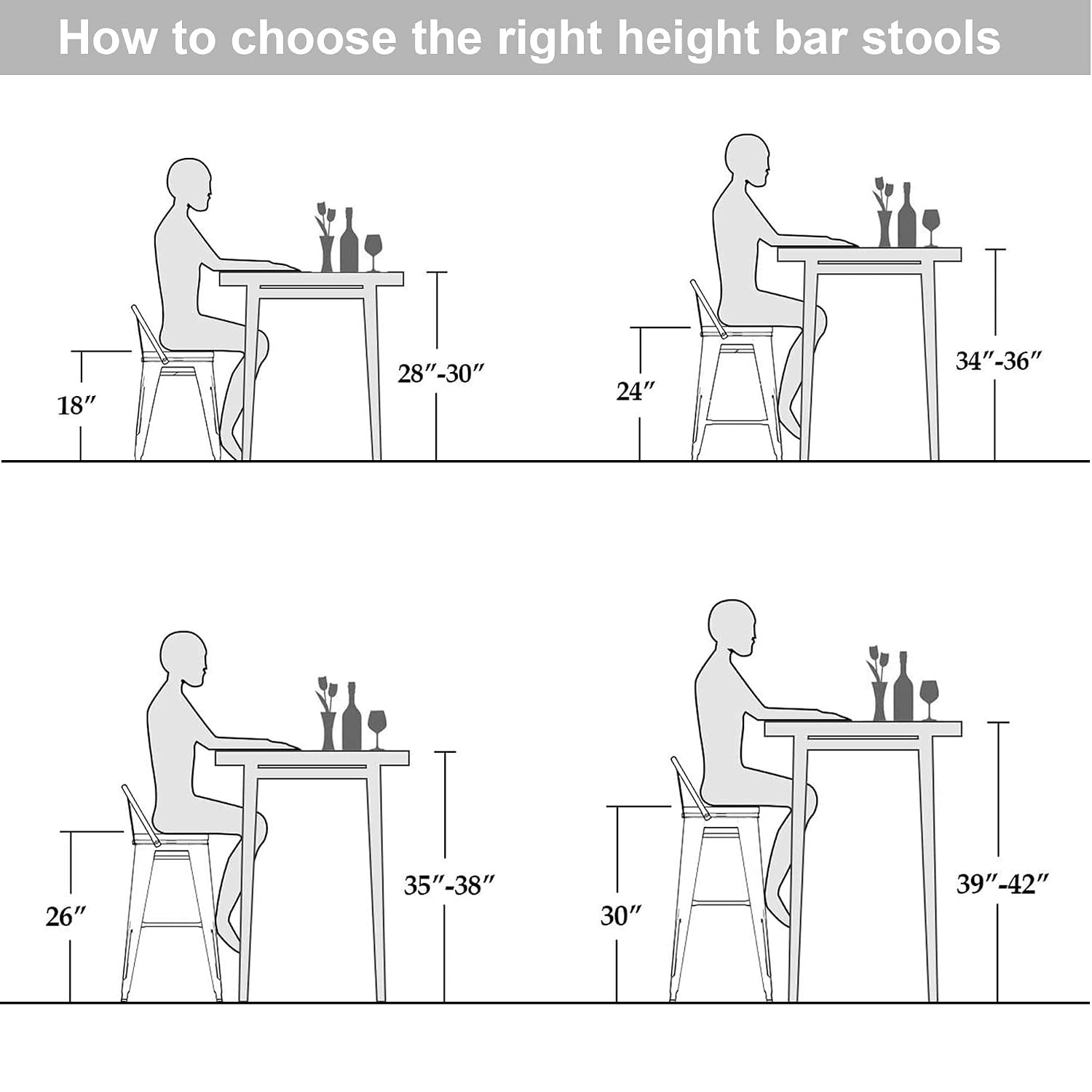Industrial Metal Bar Stools wi - Commercial Kitchen And Bar recension och pris