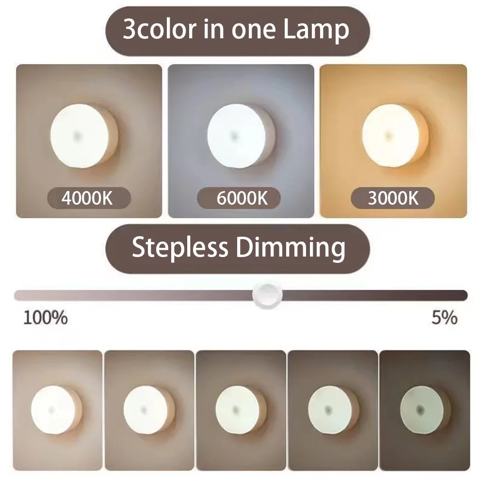 Night Light USB Rechargeable N - Commercial Kitchen Lighting recension och pris