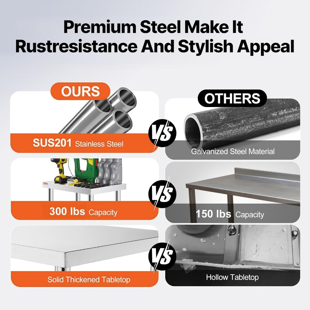 Stainless Steel Work Table 36x - Commercial Kitchen Images recension och pris