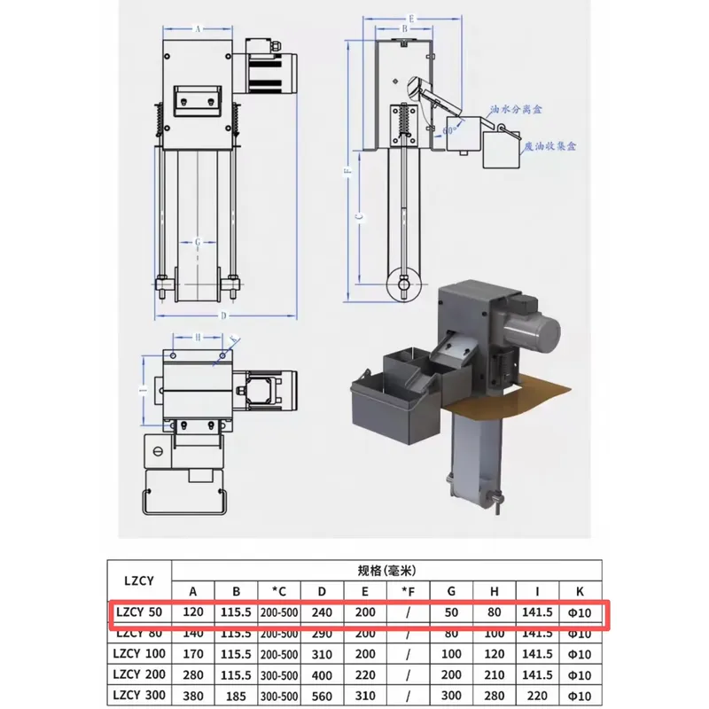 Commercial Grease Trap, Avoid  - Commercial Kitchen Grease Trap recension och pris