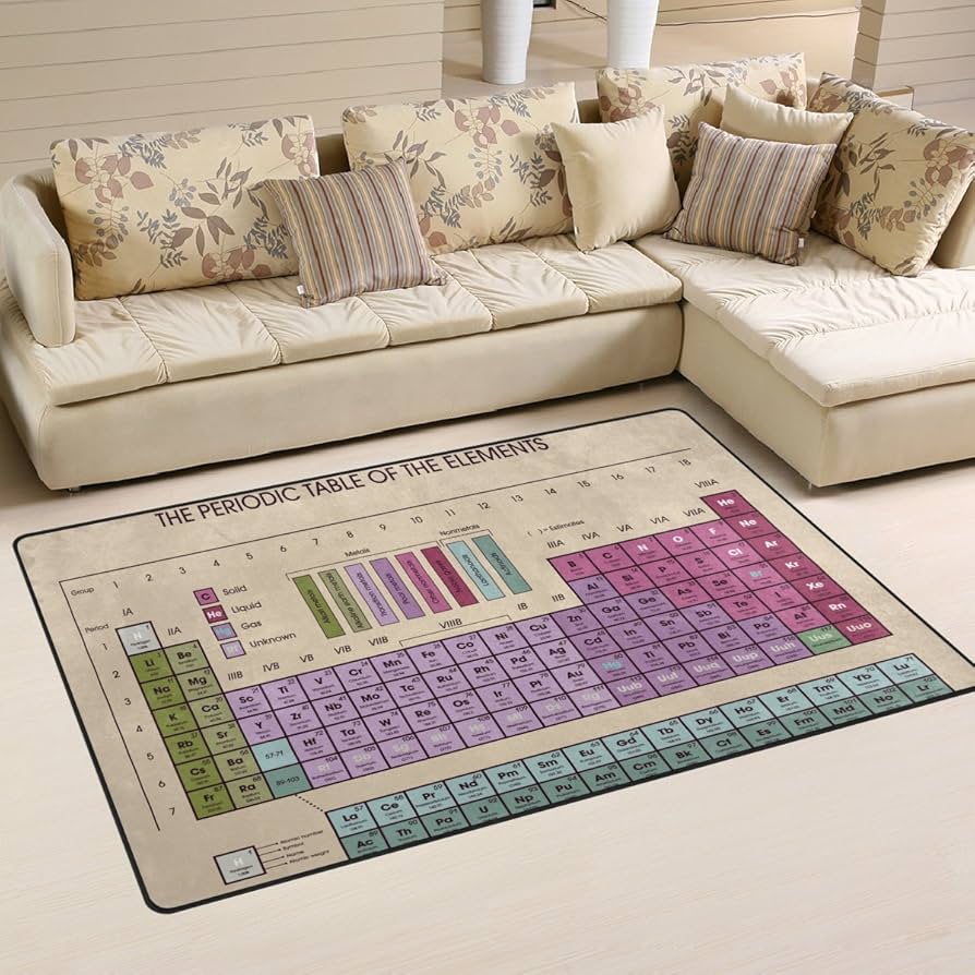 Periodic Table of Elements Are - Commercial Dishwasher Table recension och pris